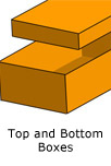 Top and Bottom Box