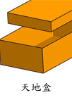 Top and Bottom Box