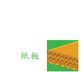 新安泰紙業有限公司 | 紙箱