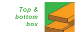 Sun On Tai | Carton Box
